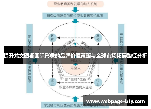 提升尤文图斯国际形象的品牌价值策略与全球市场拓展路径分析