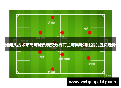 如何从战术布局与球员表现分析荷兰与奥地利比赛的胜负走势