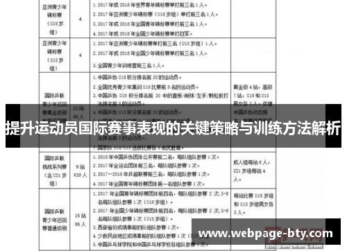 提升运动员国际赛事表现的关键策略与训练方法解析